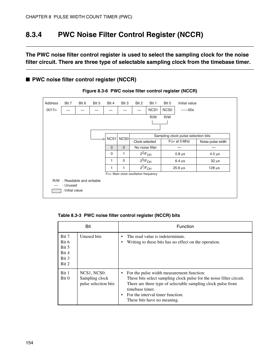 4 pwc noise filter control register (nccr), Pwc noise filter control register (nccr) | FUJITSU Semiconductor Controller MB89950/950A User Manual | Page 168 / 318