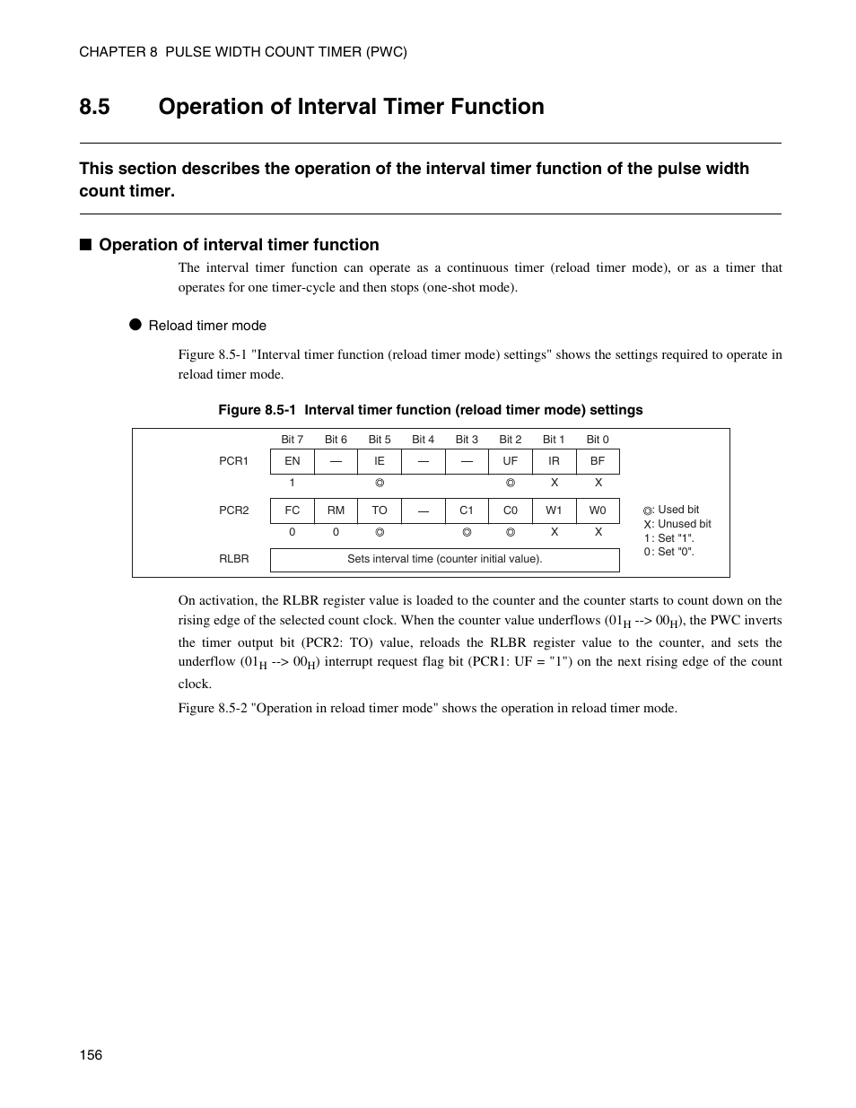 5 operation of interval timer function, Operation of interval timer function | FUJITSU Semiconductor Controller MB89950/950A User Manual | Page 170 / 318
