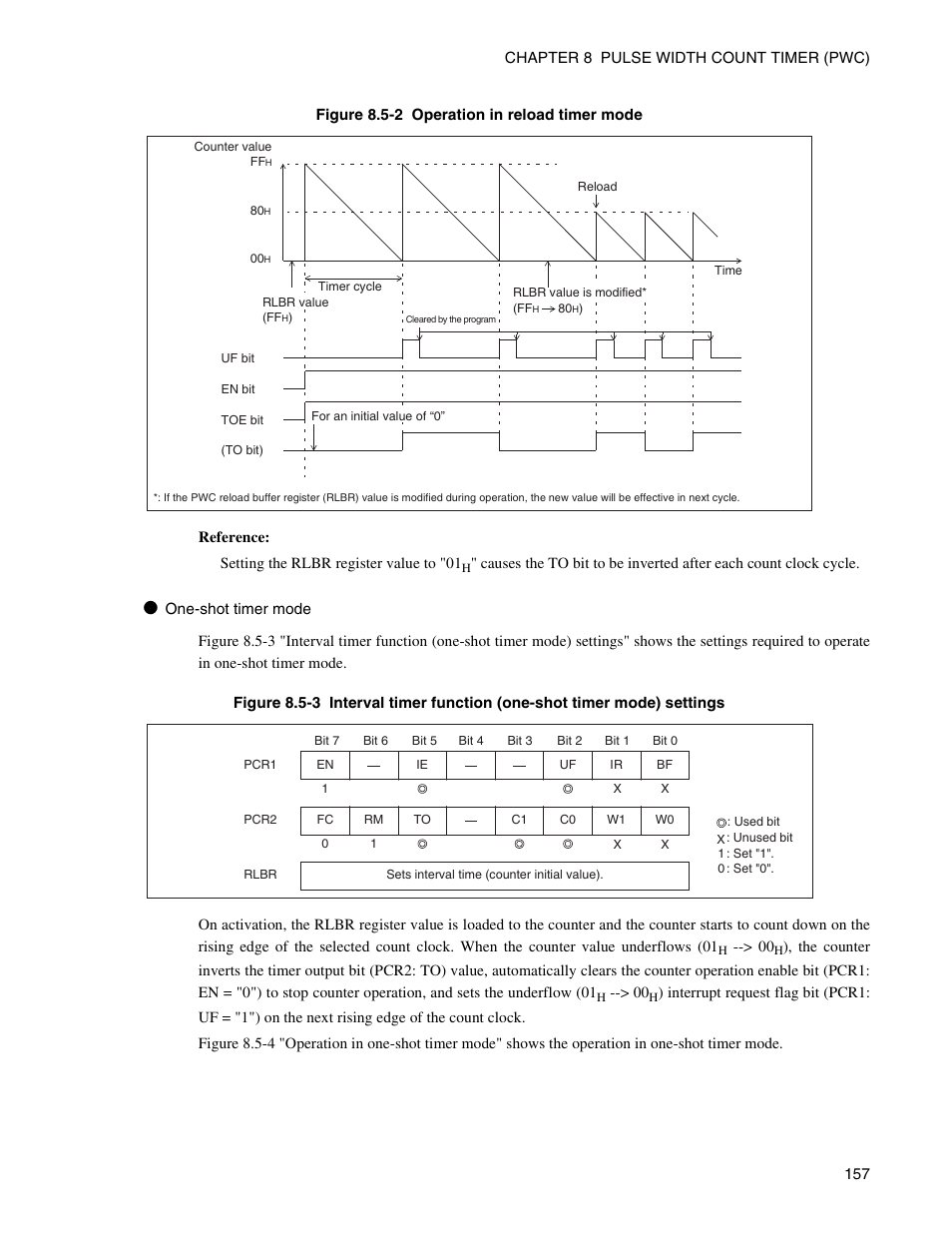 FUJITSU Semiconductor Controller MB89950/950A User Manual | Page 171 / 318