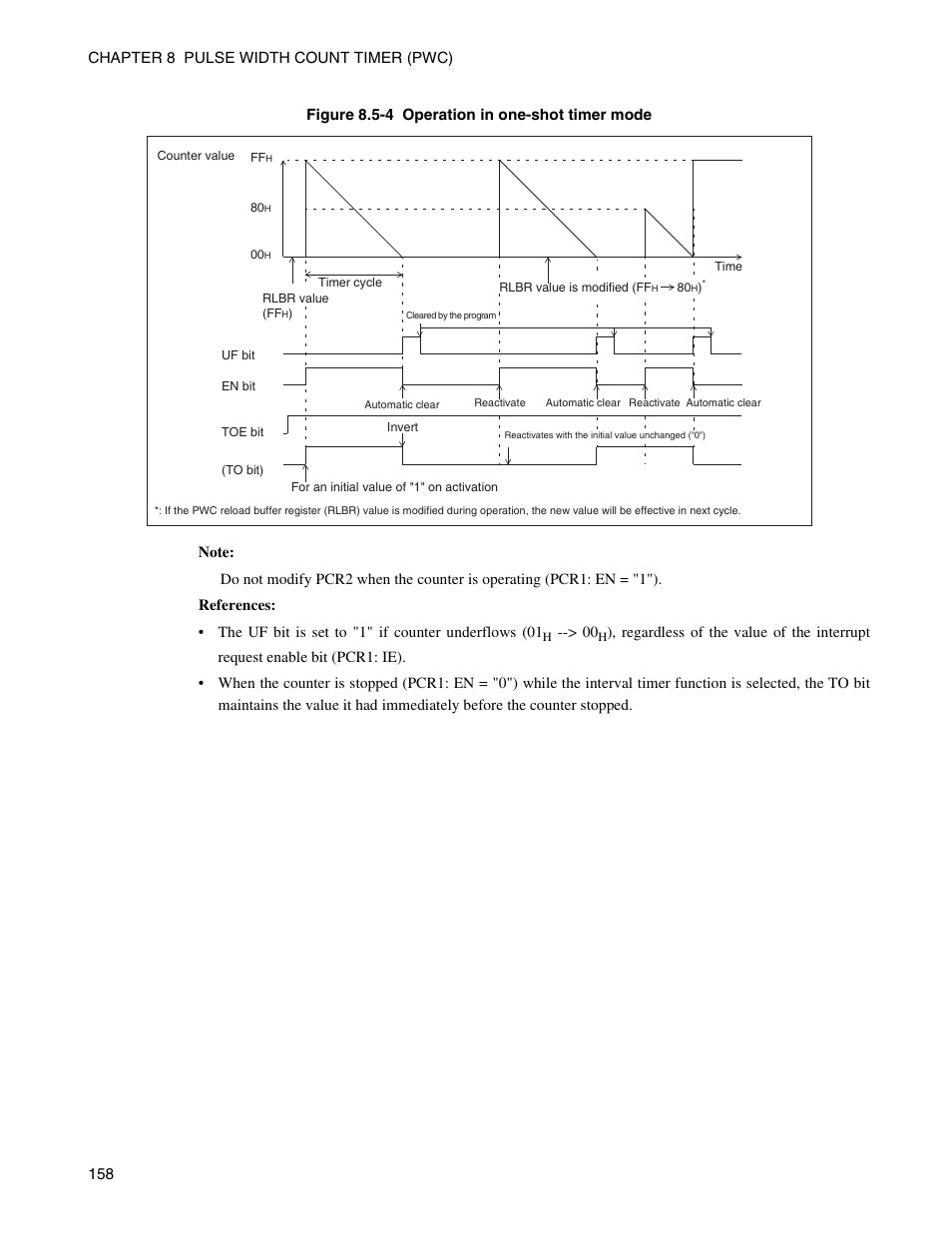 FUJITSU Semiconductor Controller MB89950/950A User Manual | Page 172 / 318