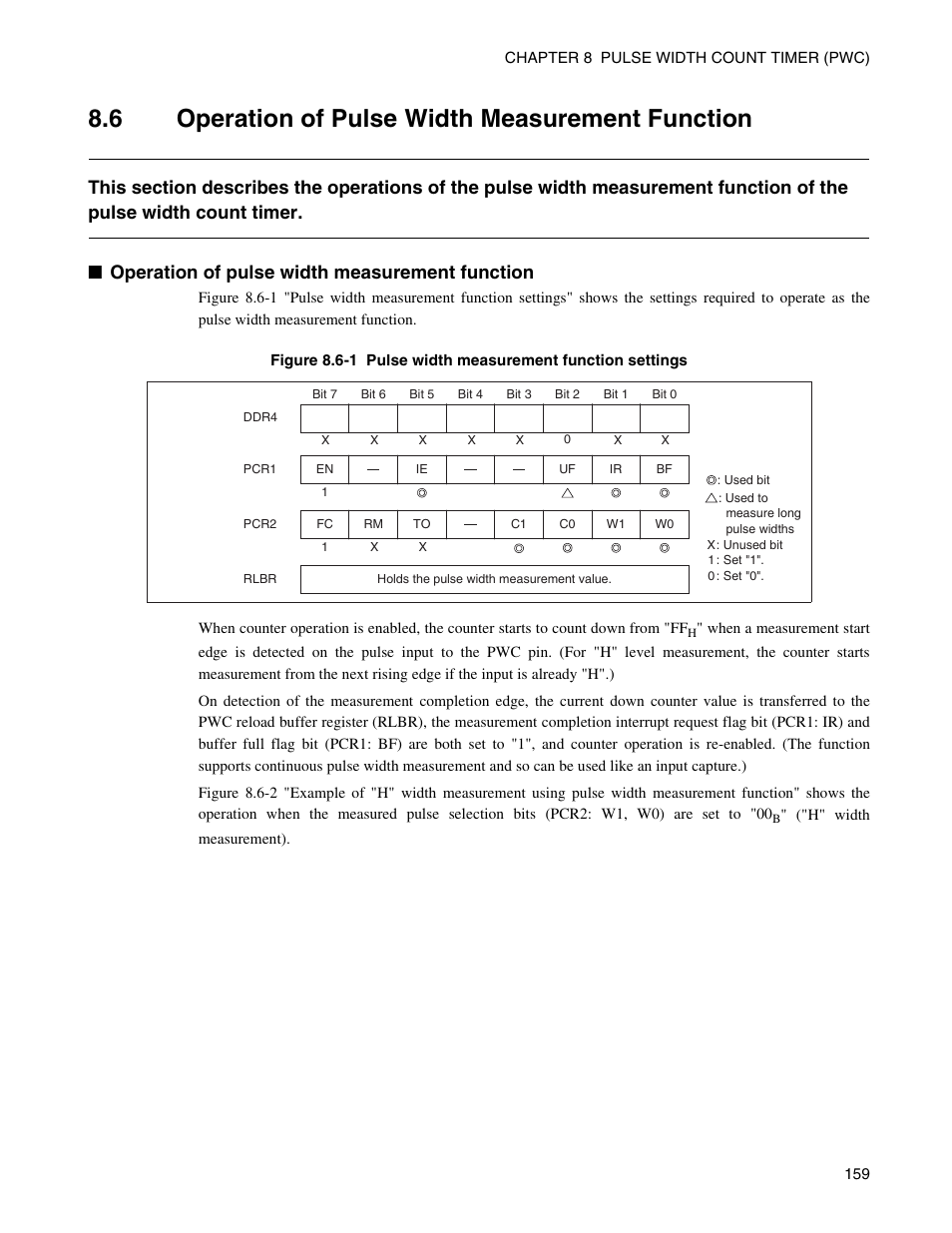 6 operation of pulse width measurement function, Operation of pulse width measurement function | FUJITSU Semiconductor Controller MB89950/950A User Manual | Page 173 / 318