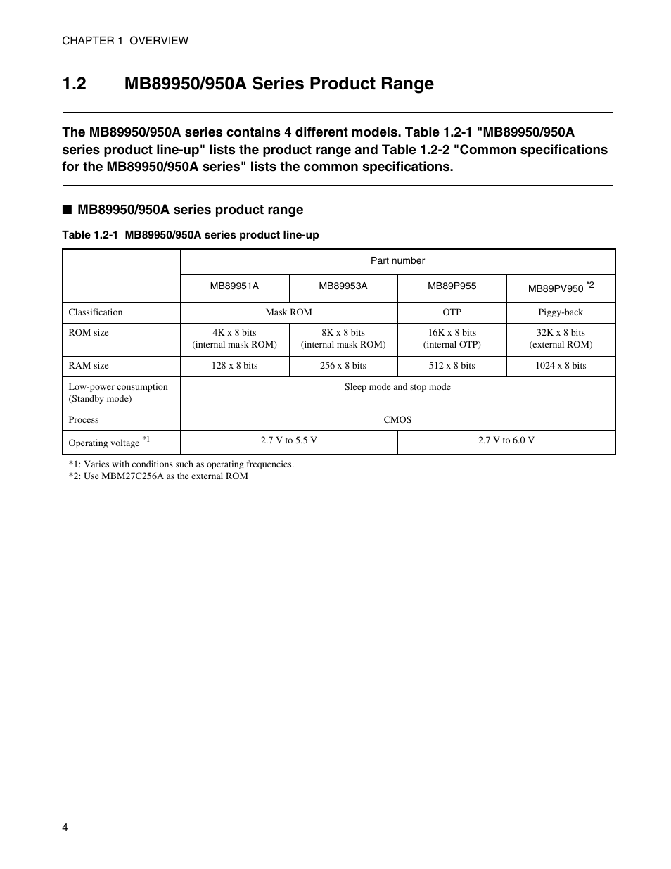 2 mb89950/950a series product range, Mb89950/950a series product range | FUJITSU Semiconductor Controller MB89950/950A User Manual | Page 18 / 318