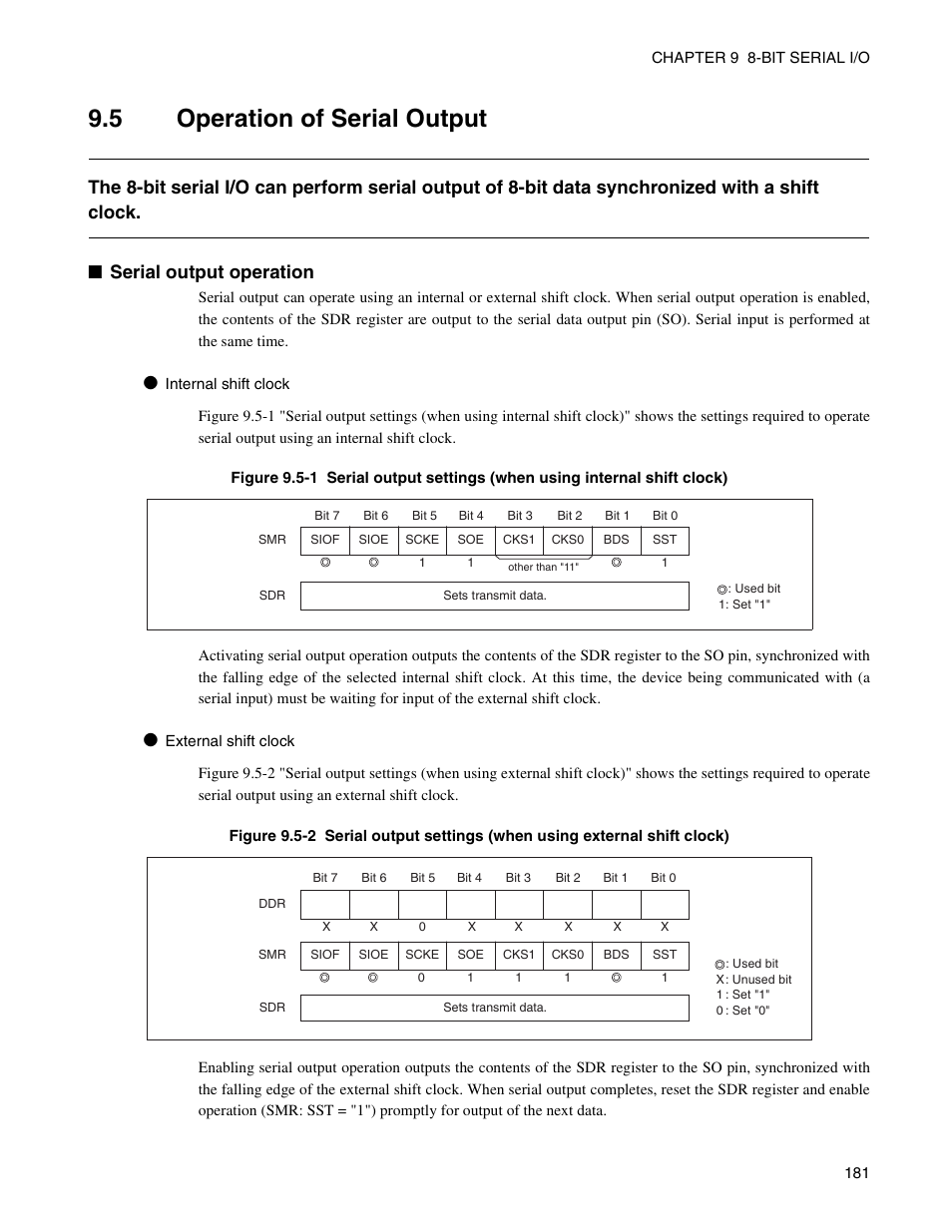 5 operation of serial output, Operation of serial output | FUJITSU Semiconductor Controller MB89950/950A User Manual | Page 195 / 318