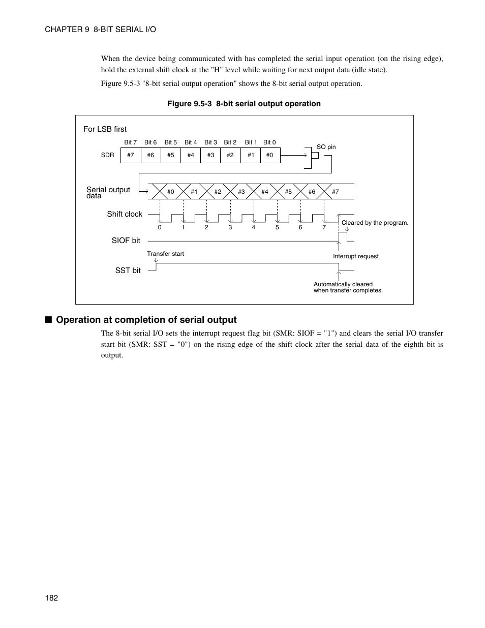 Operation at completion of serial output | FUJITSU Semiconductor Controller MB89950/950A User Manual | Page 196 / 318