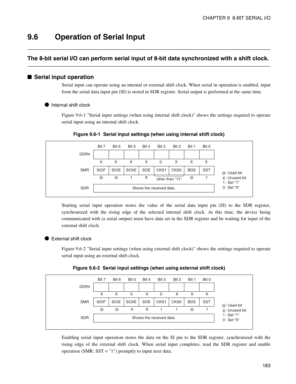 6 operation of serial input, Operation of serial input | FUJITSU Semiconductor Controller MB89950/950A User Manual | Page 197 / 318