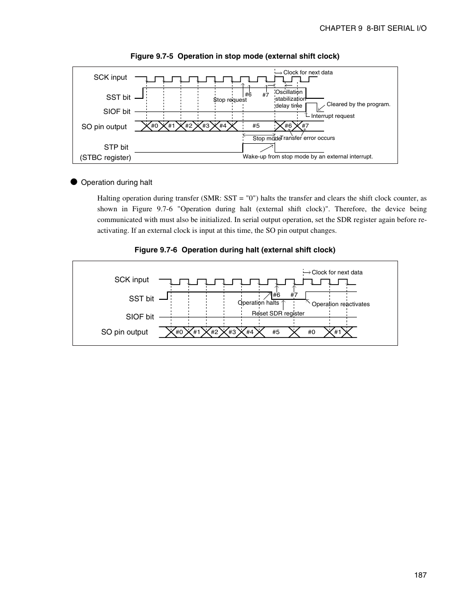 FUJITSU Semiconductor Controller MB89950/950A User Manual | Page 201 / 318