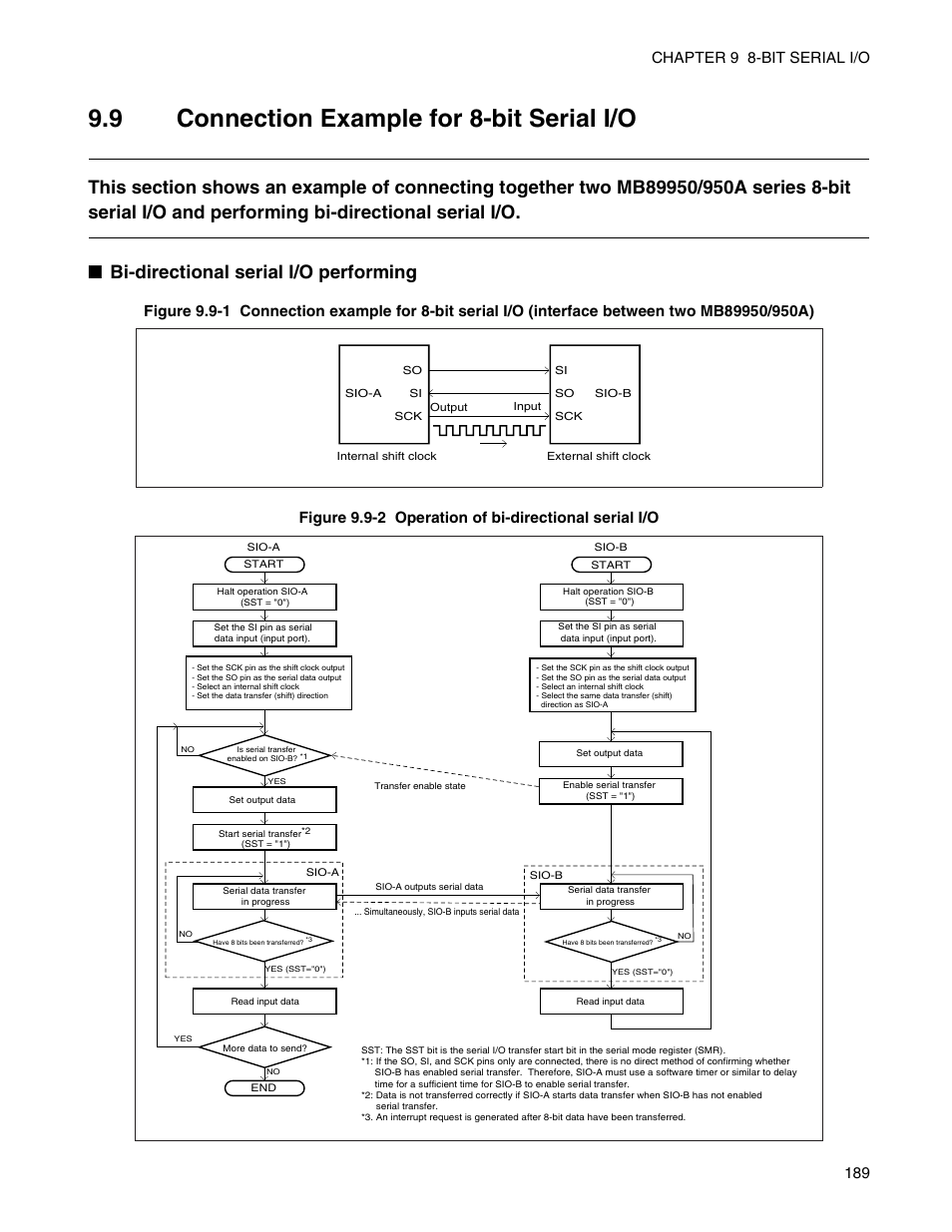9 connection example for 8-bit serial i/o, Connection example for 8-bit serial i/o | FUJITSU Semiconductor Controller MB89950/950A User Manual | Page 203 / 318