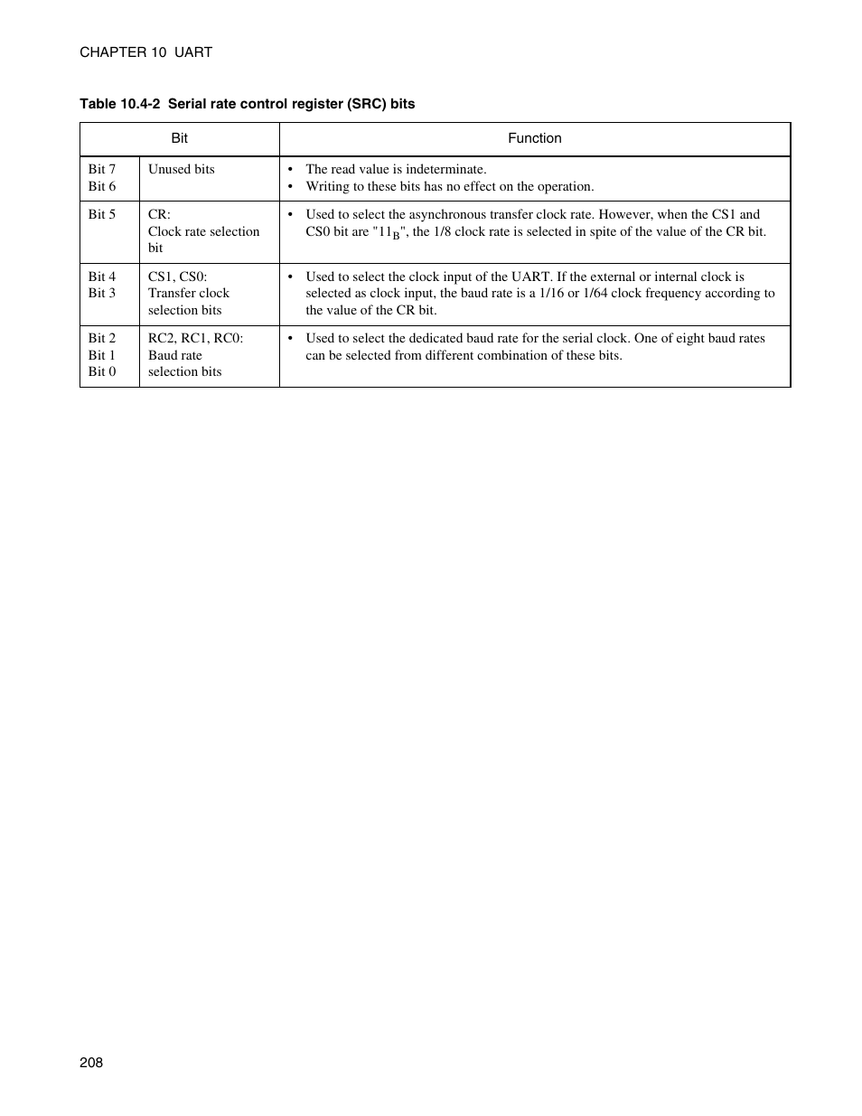 FUJITSU Semiconductor Controller MB89950/950A User Manual | Page 222 / 318