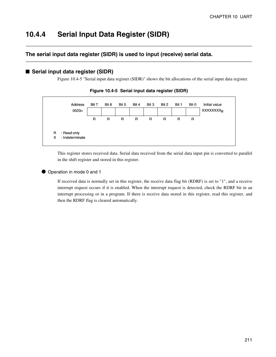 4 serial input data register (sidr) | FUJITSU Semiconductor Controller MB89950/950A User Manual | Page 225 / 318