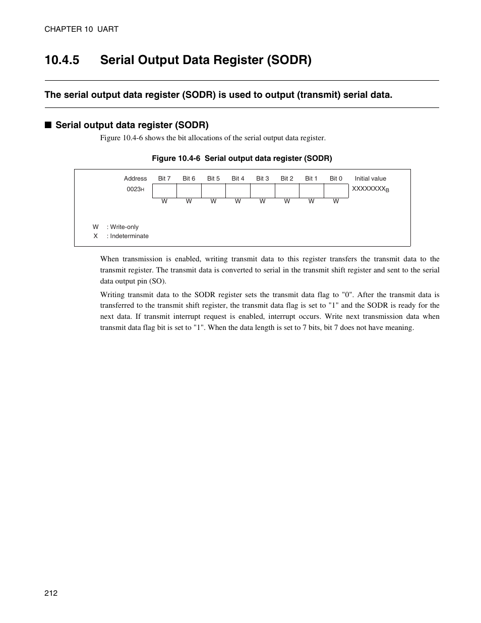 5 serial output data register (sodr) | FUJITSU Semiconductor Controller MB89950/950A User Manual | Page 226 / 318
