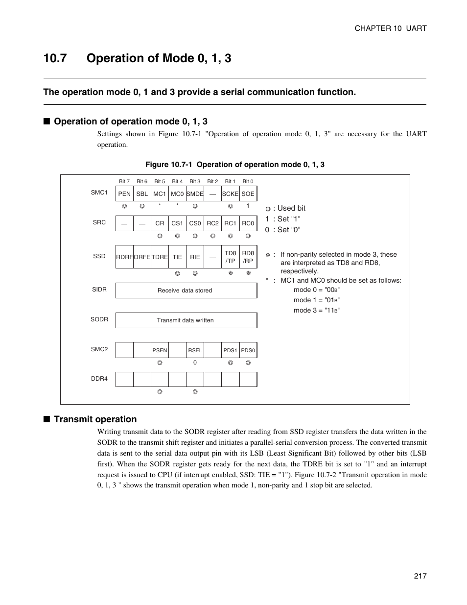 7 operation of mode 0, 1, 3, 7 "o, Transmit operation | FUJITSU Semiconductor Controller MB89950/950A User Manual | Page 231 / 318
