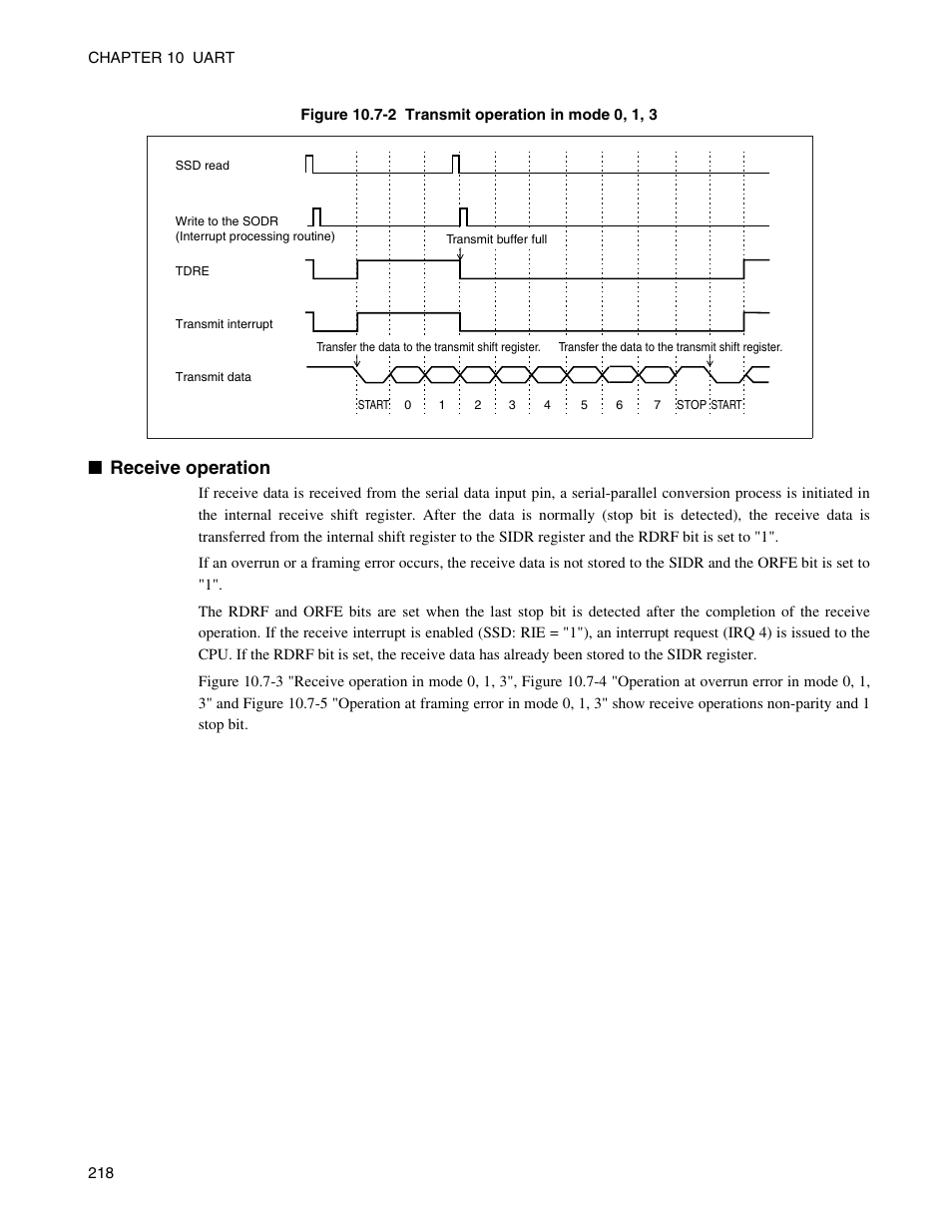 Receive operation | FUJITSU Semiconductor Controller MB89950/950A User Manual | Page 232 / 318