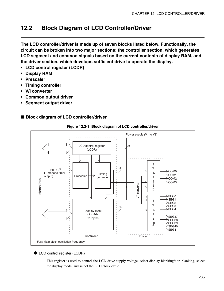 2 block diagram of lcd controller/driver, 2 "b | FUJITSU Semiconductor Controller MB89950/950A User Manual | Page 249 / 318