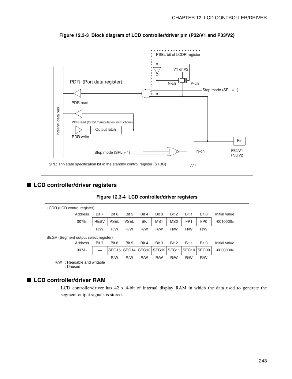 Lcd controller/driver registers, Lcd controller/driver ram | FUJITSU Semiconductor Controller MB89950/950A User Manual | Page 257 / 318