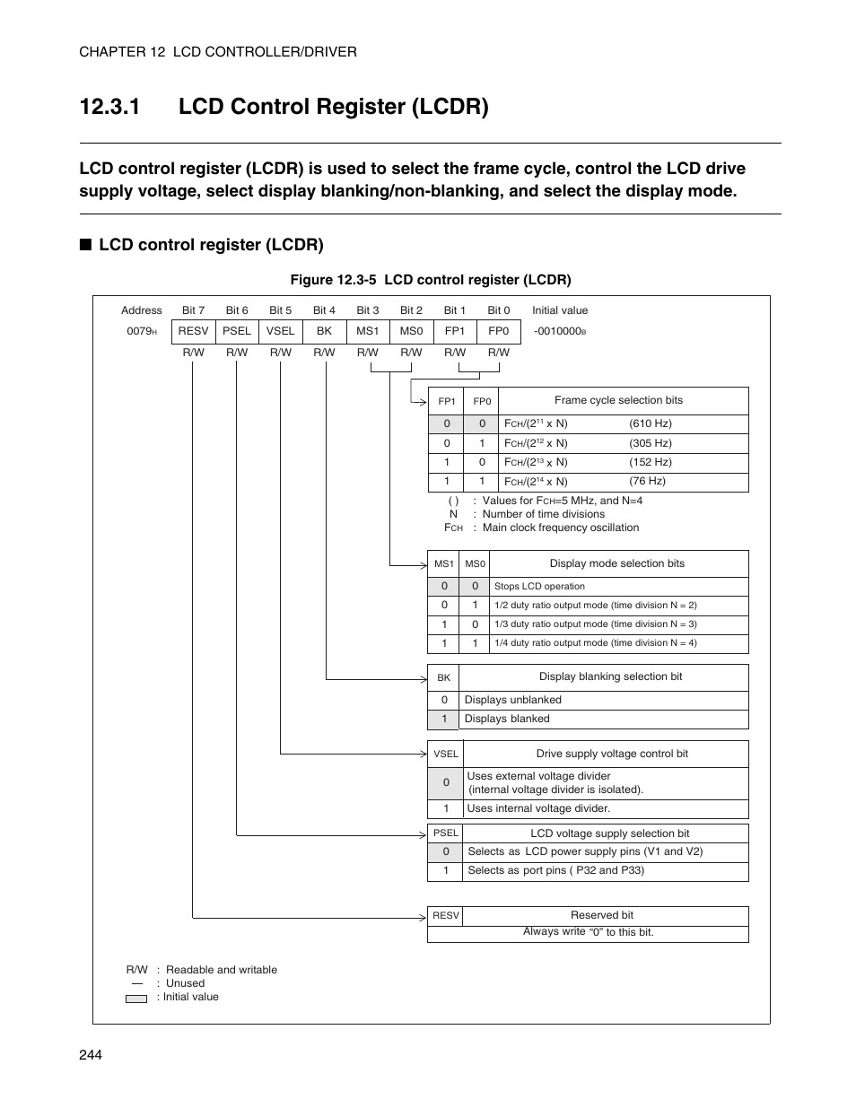 1 lcd control register (lcdr) | FUJITSU Semiconductor Controller MB89950/950A User Manual | Page 258 / 318