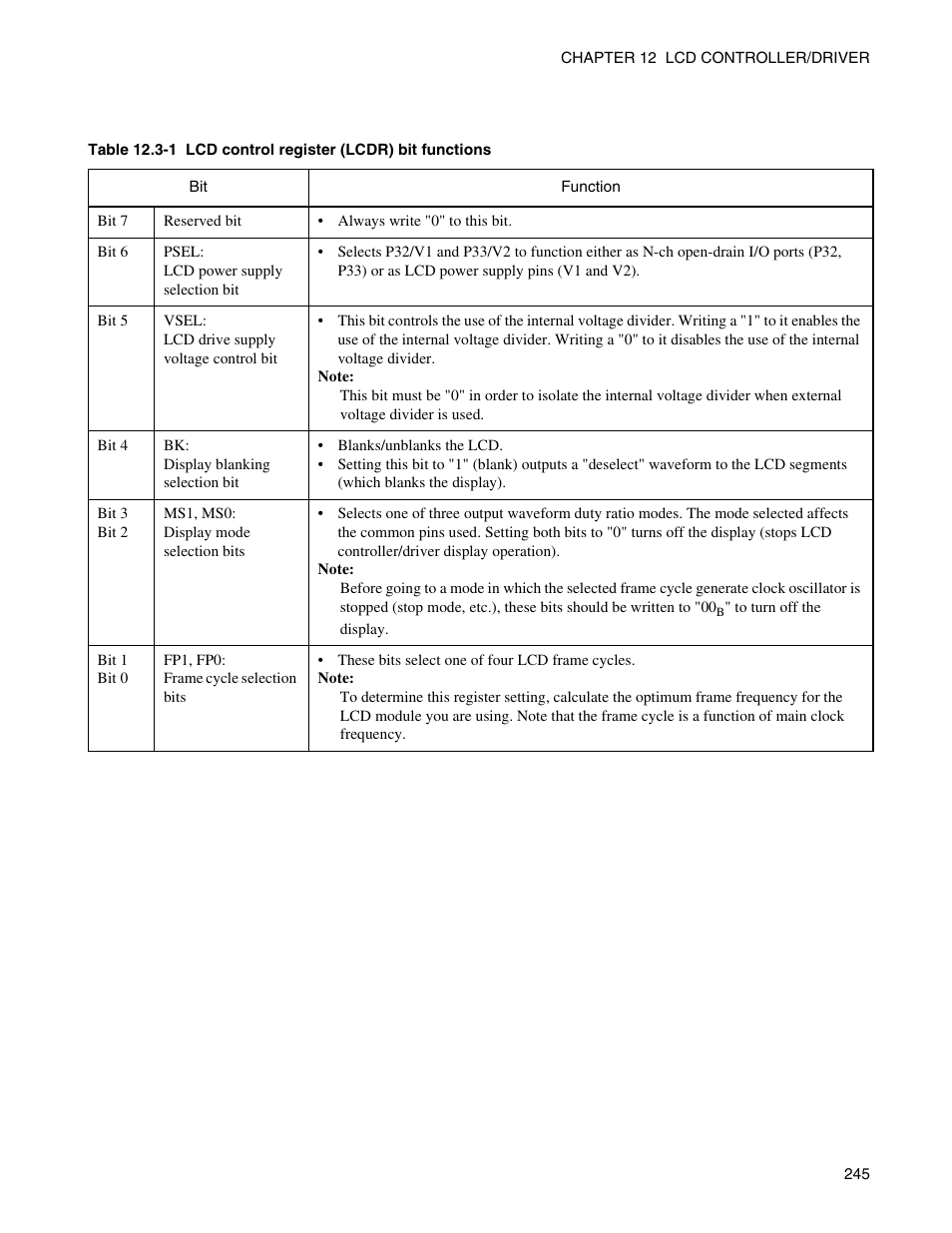 FUJITSU Semiconductor Controller MB89950/950A User Manual | Page 259 / 318