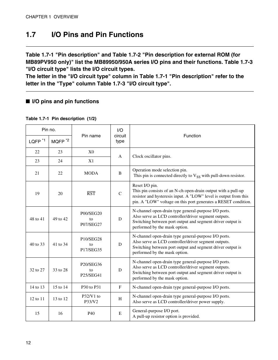 7 i/o pins and pin functions, I/o pins and pin functions, 7 "i/o | FUJITSU Semiconductor Controller MB89950/950A User Manual | Page 26 / 318