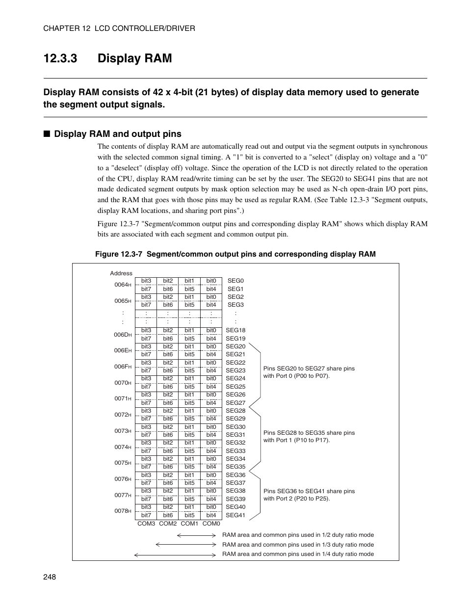 3 display ram | FUJITSU Semiconductor Controller MB89950/950A User Manual | Page 262 / 318