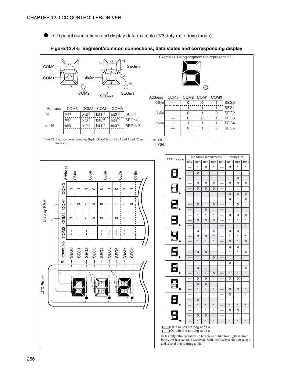 FUJITSU Semiconductor Controller MB89950/950A User Manual | Page 270 / 318