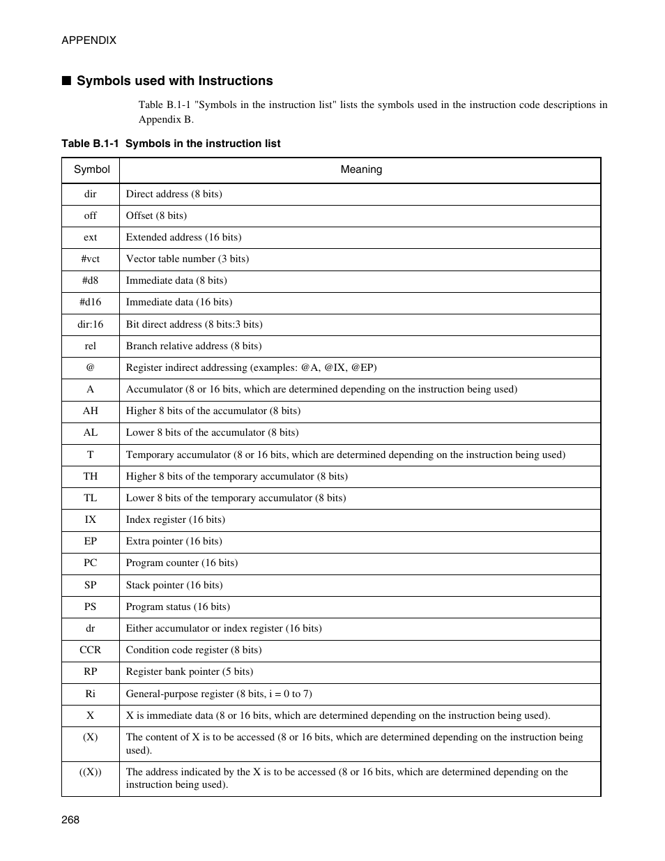 FUJITSU Semiconductor Controller MB89950/950A User Manual | Page 282 / 318