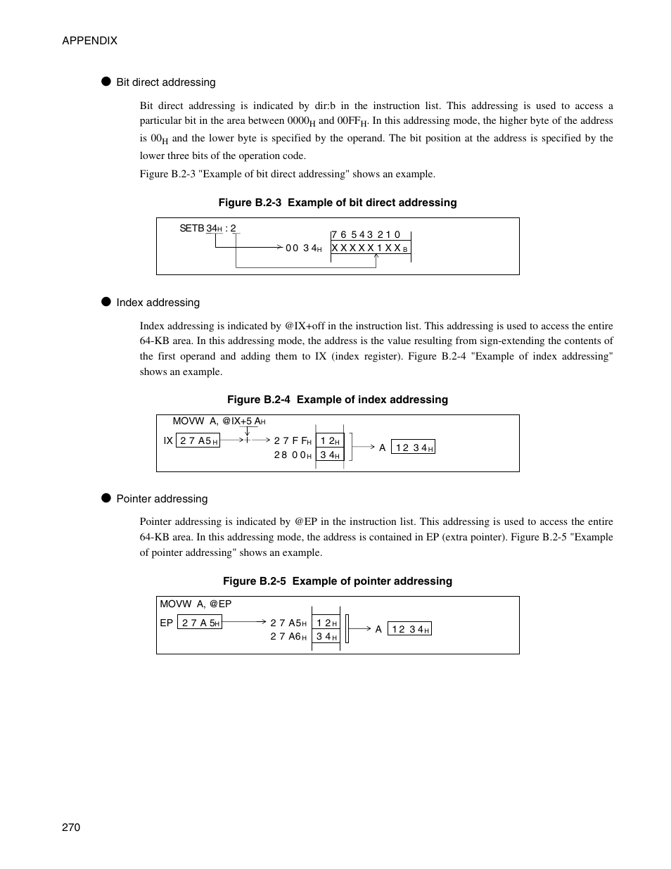 FUJITSU Semiconductor Controller MB89950/950A User Manual | Page 284 / 318