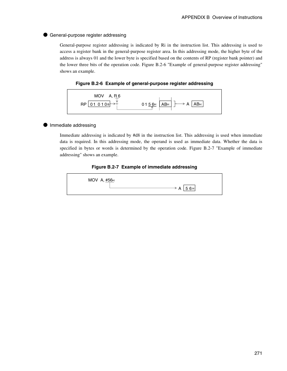FUJITSU Semiconductor Controller MB89950/950A User Manual | Page 285 / 318