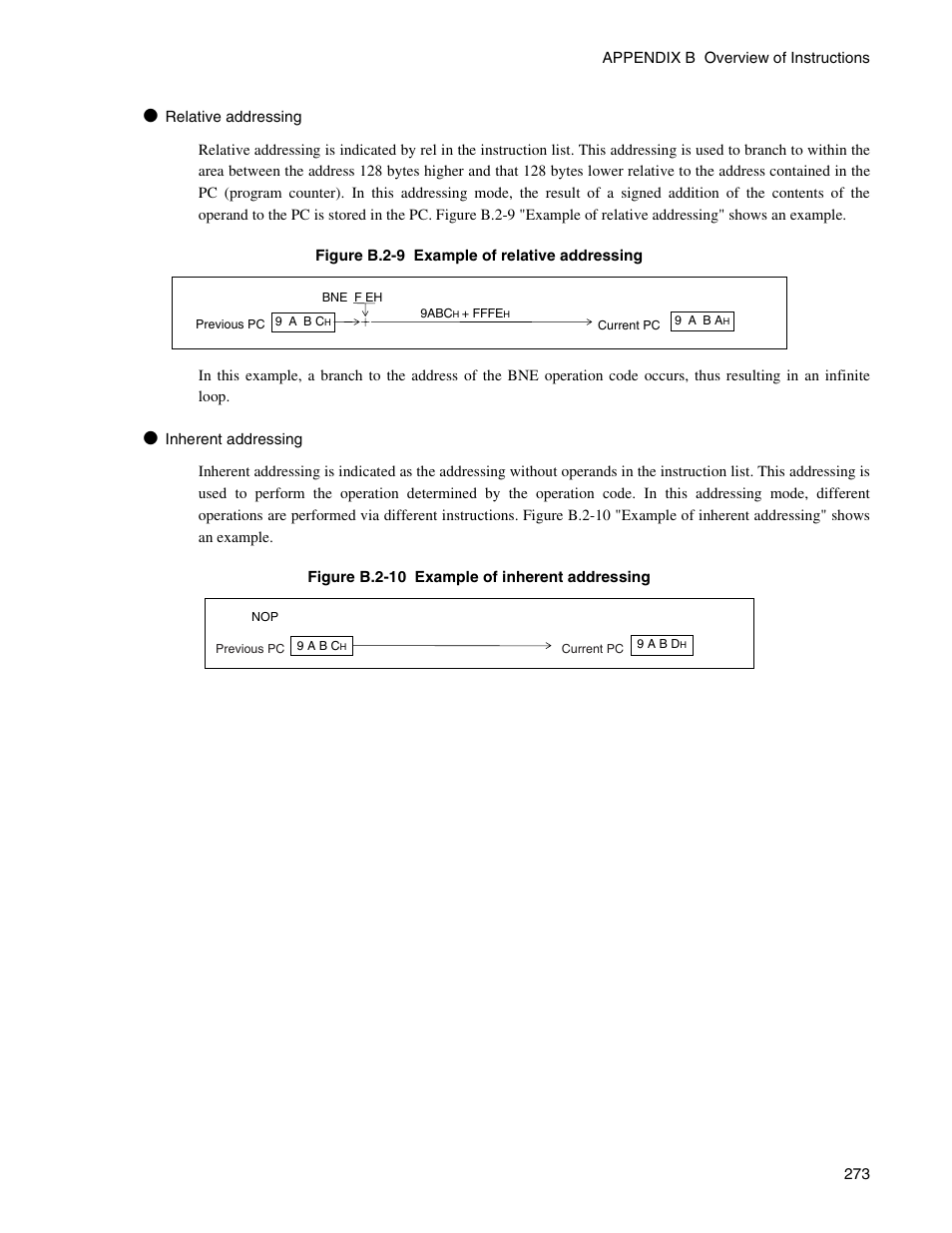 FUJITSU Semiconductor Controller MB89950/950A User Manual | Page 287 / 318