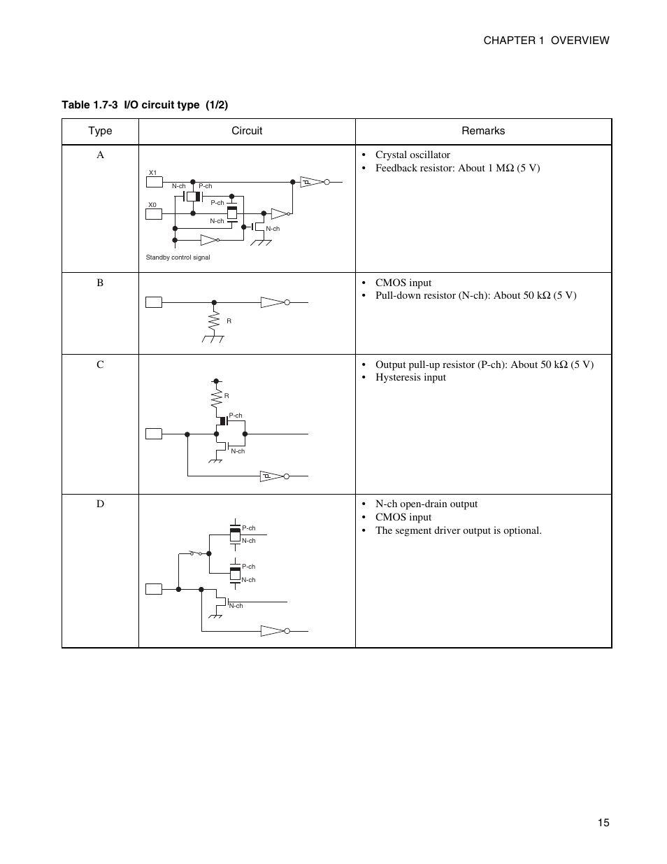 Table 1.7-3, Lumn table 1.7-3 "i | FUJITSU Semiconductor Controller MB89950/950A User Manual | Page 29 / 318