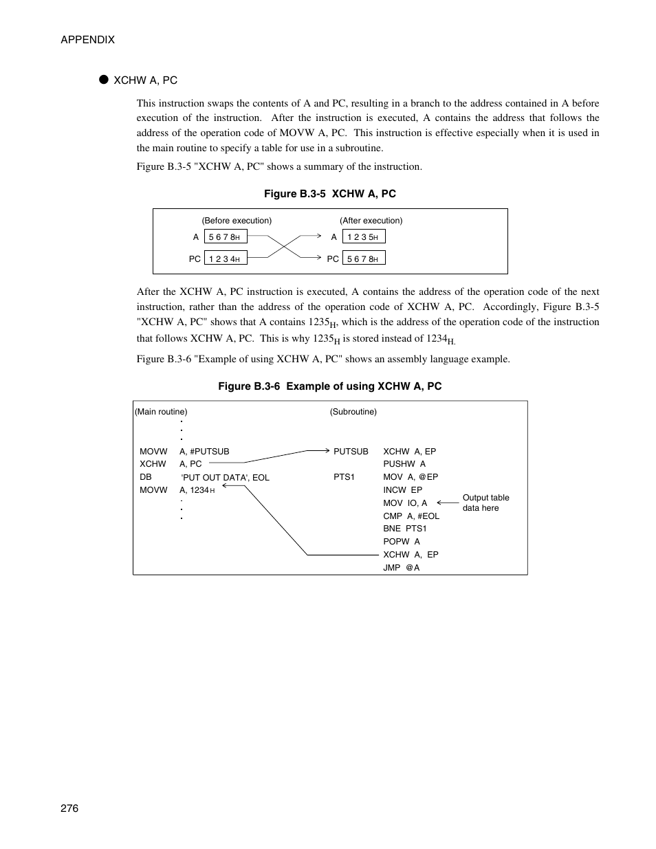 FUJITSU Semiconductor Controller MB89950/950A User Manual | Page 290 / 318