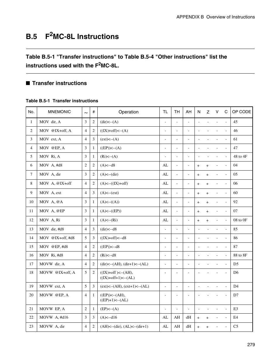 B.5 f2mc-8l instructions, B.5 f, Mc-8l instructions | Mc-8l. ■ transfer instructions | FUJITSU Semiconductor Controller MB89950/950A User Manual | Page 293 / 318