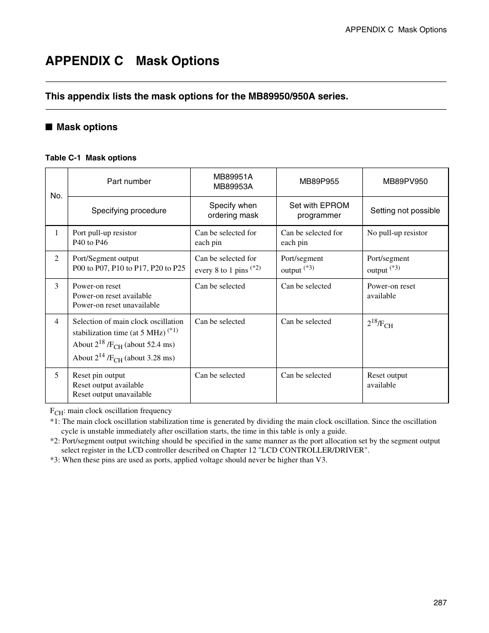 Appendix c mask options, X c "m | FUJITSU Semiconductor Controller MB89950/950A User Manual | Page 301 / 318