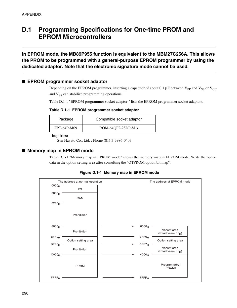 FUJITSU Semiconductor Controller MB89950/950A User Manual | Page 304 / 318