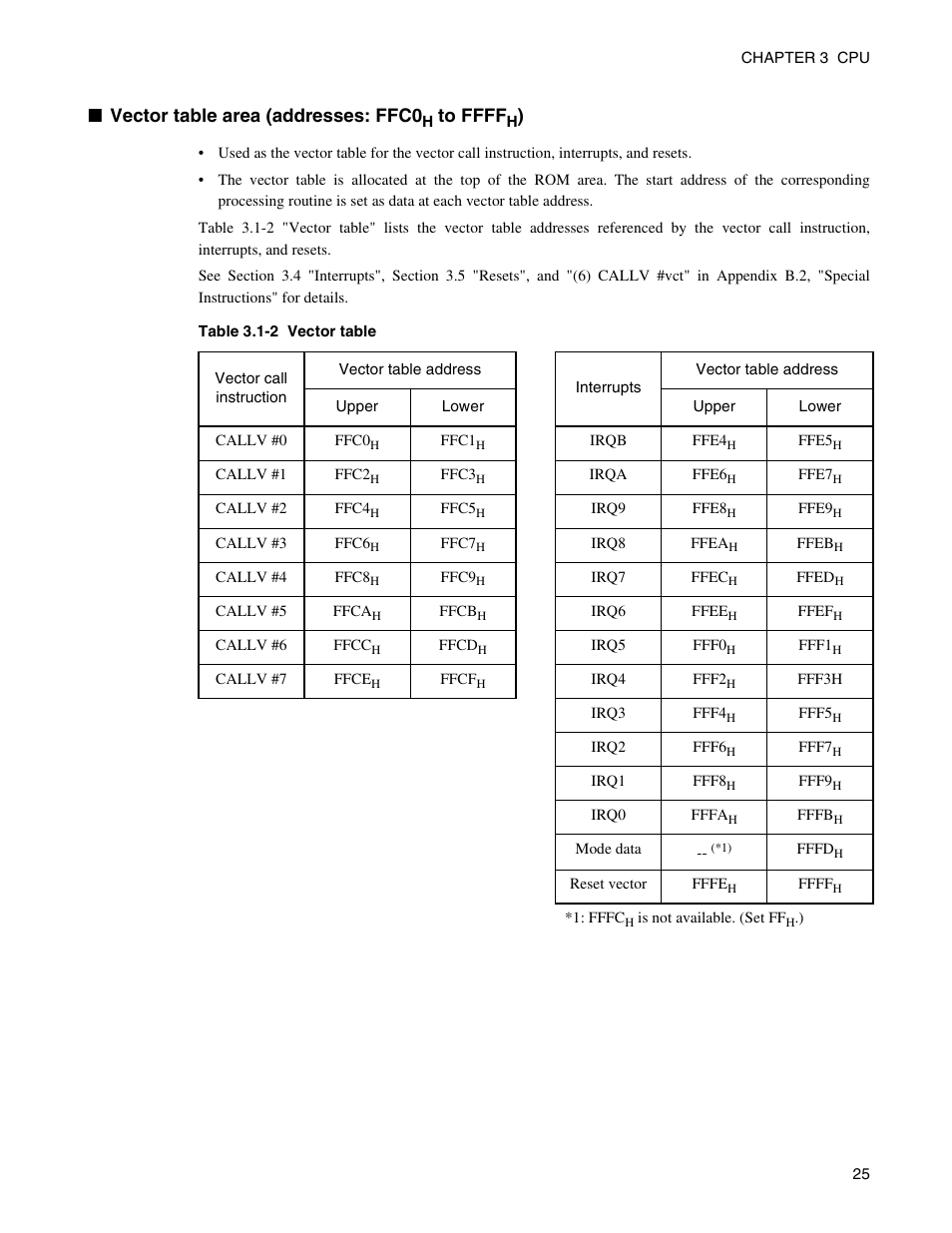 Vector table area (addresses: ffc0 | FUJITSU Semiconductor Controller MB89950/950A User Manual | Page 39 / 318