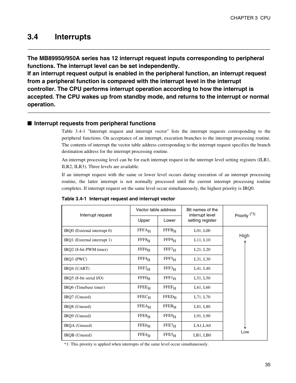 4 interrupts, Interrupts | FUJITSU Semiconductor Controller MB89950/950A User Manual | Page 49 / 318