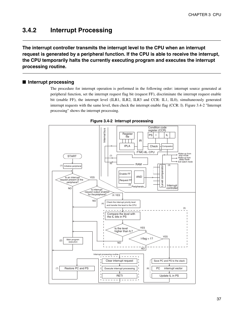 2 interrupt processing, Interrupt processing, 37 chapter 3 cpu | FUJITSU Semiconductor Controller MB89950/950A User Manual | Page 51 / 318