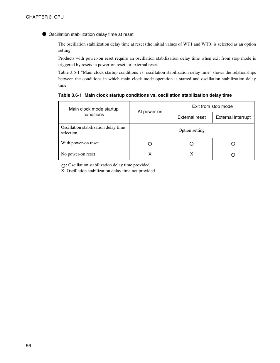 FUJITSU Semiconductor Controller MB89950/950A User Manual | Page 70 / 318
