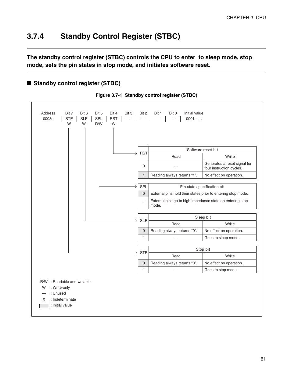 4 standby control register (stbc), Standby control register (stbc) | FUJITSU Semiconductor Controller MB89950/950A User Manual | Page 75 / 318