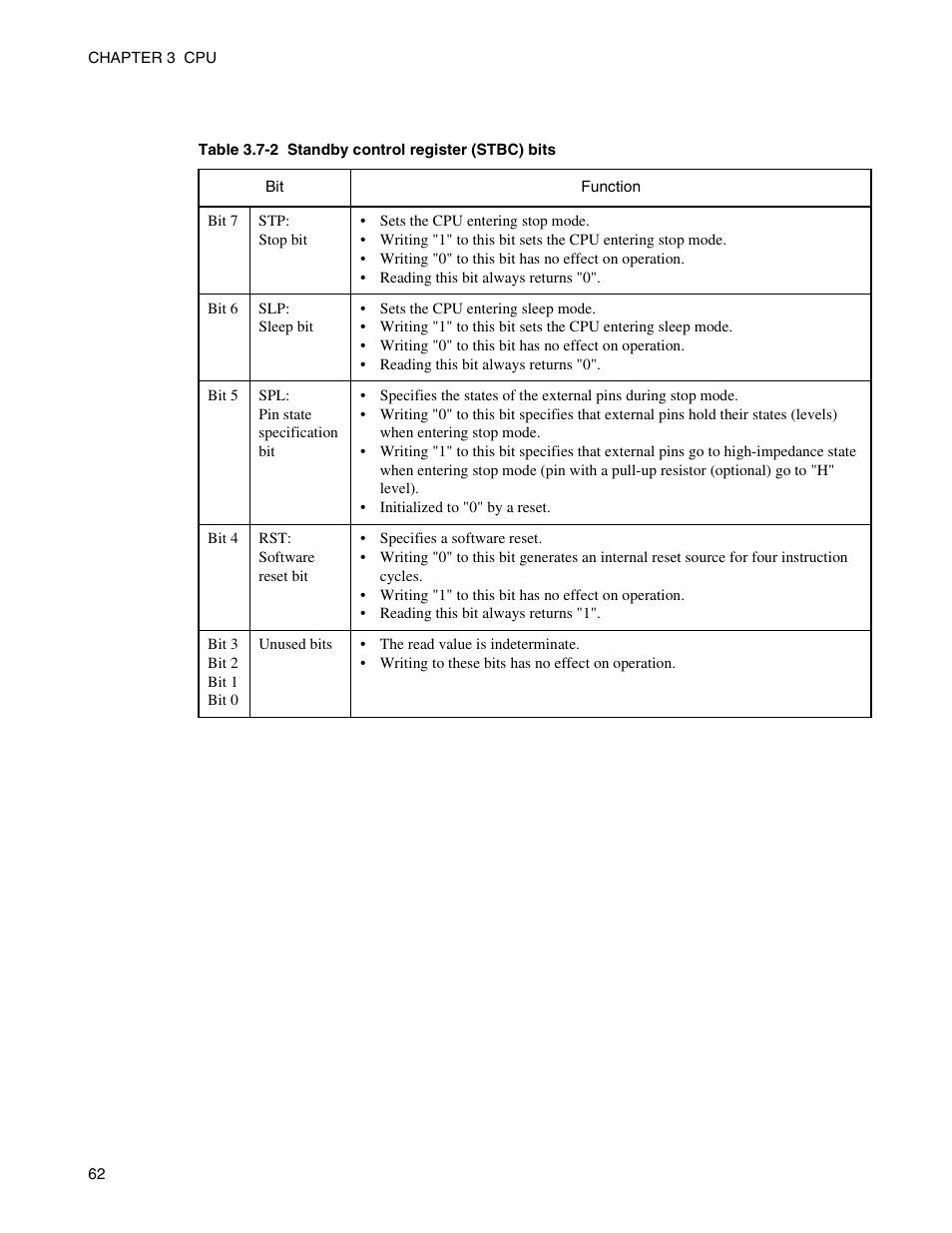 FUJITSU Semiconductor Controller MB89950/950A User Manual | Page 76 / 318