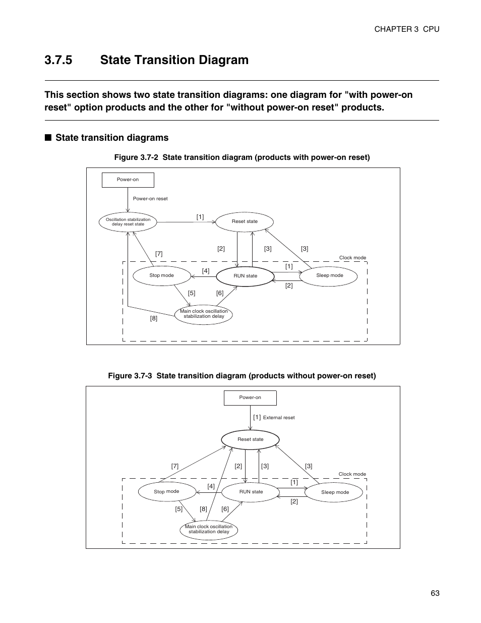 5 state transition diagram, State transition diagram | FUJITSU Semiconductor Controller MB89950/950A User Manual | Page 77 / 318