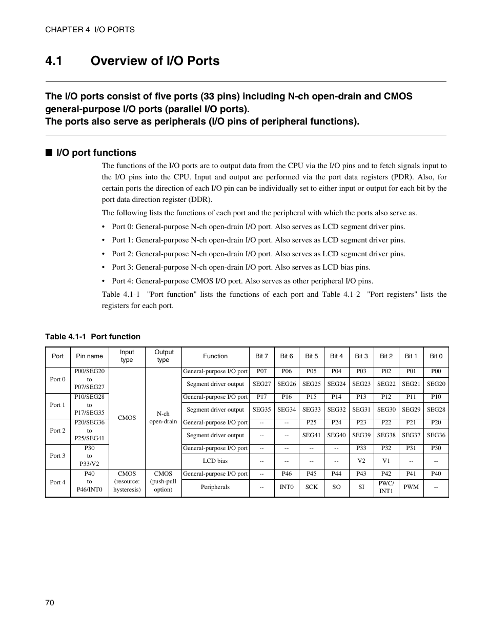 1 overview of i/o ports, Overview of i/o ports | FUJITSU Semiconductor Controller MB89950/950A User Manual | Page 84 / 318