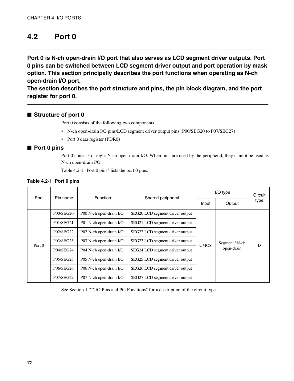 2 port 0, Port 0 | FUJITSU Semiconductor Controller MB89950/950A User Manual | Page 86 / 318