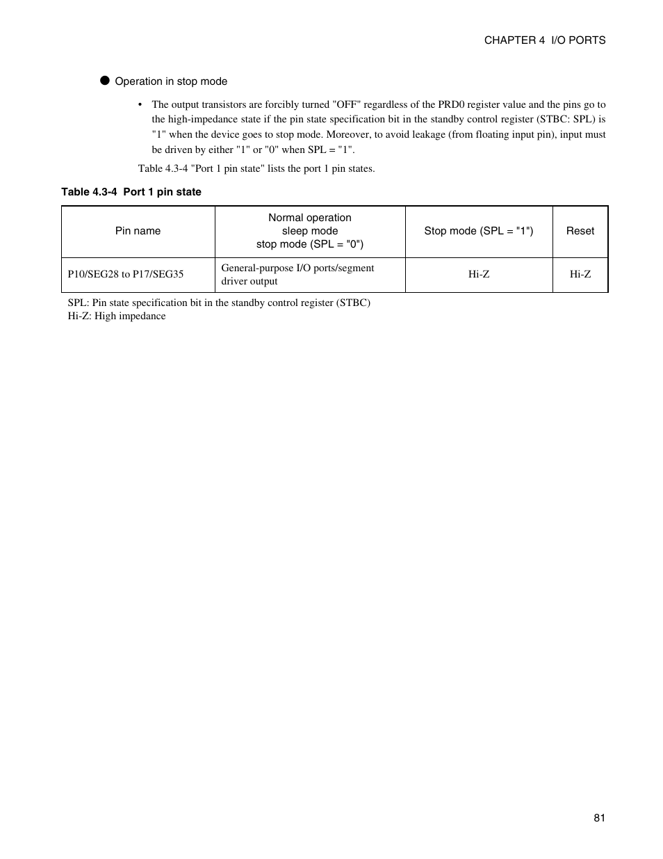 FUJITSU Semiconductor Controller MB89950/950A User Manual | Page 95 / 318