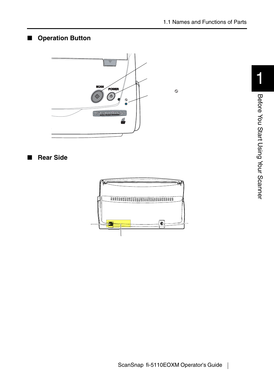 Operation button, Rear side, Operation button ■ rear side | FUJITSU fi-5110EOXM User Manual | Page 19 / 121