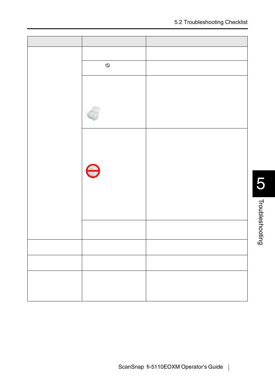 73 t roub leshooting | FUJITSU fi-5110EOXM User Manual | Page 89 / 121