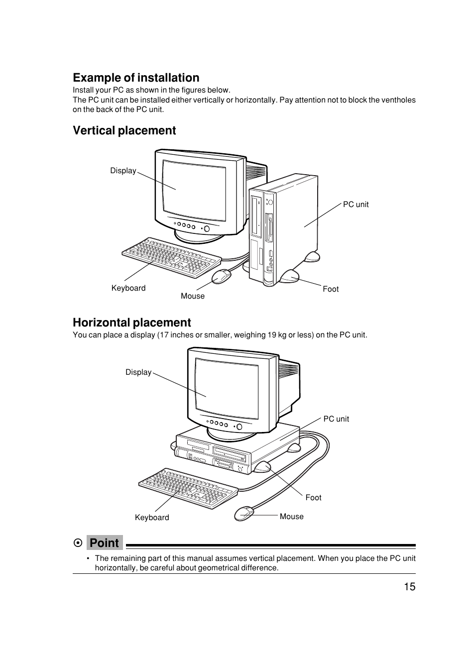 Example of installation, Vertical placement, Horizontal placement | Point | FUJITSU 500 User Manual | Page 26 / 80