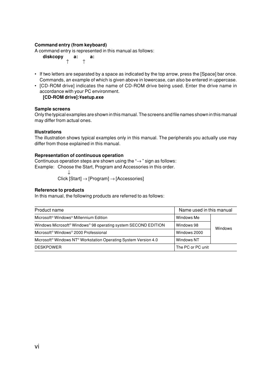 FUJITSU 500 User Manual | Page 6 / 80