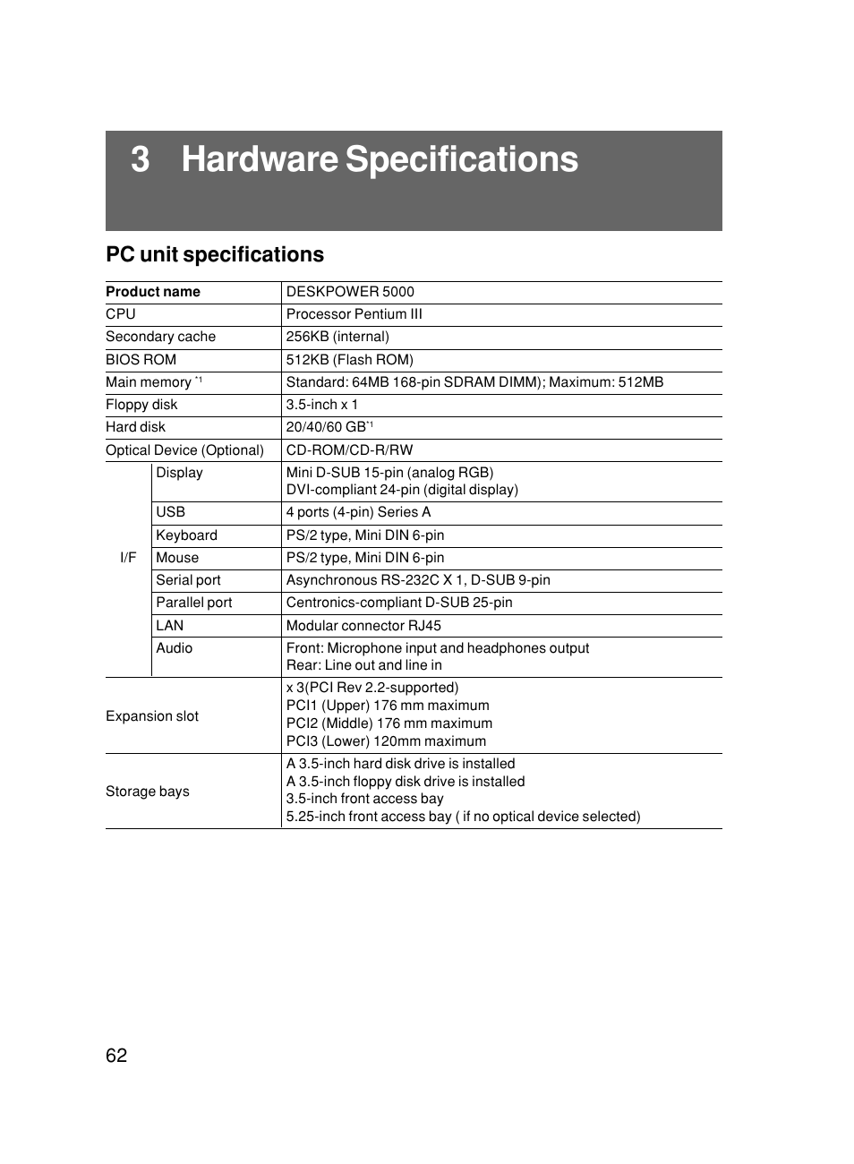 3 hardware specifications, Pc unit specifications | FUJITSU 500 User Manual | Page 72 / 80