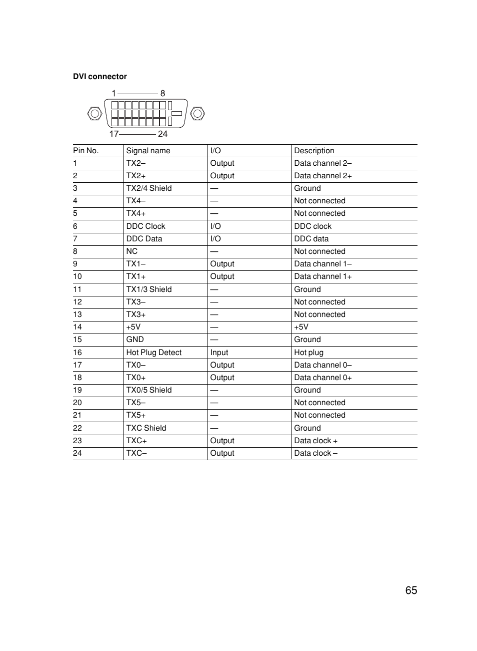 FUJITSU 500 User Manual | Page 75 / 80