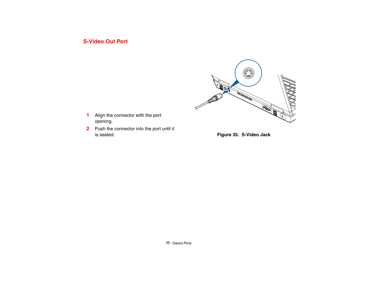 S-video out port | FUJITSU LifeBook A3210 User Manual | Page 82 / 183