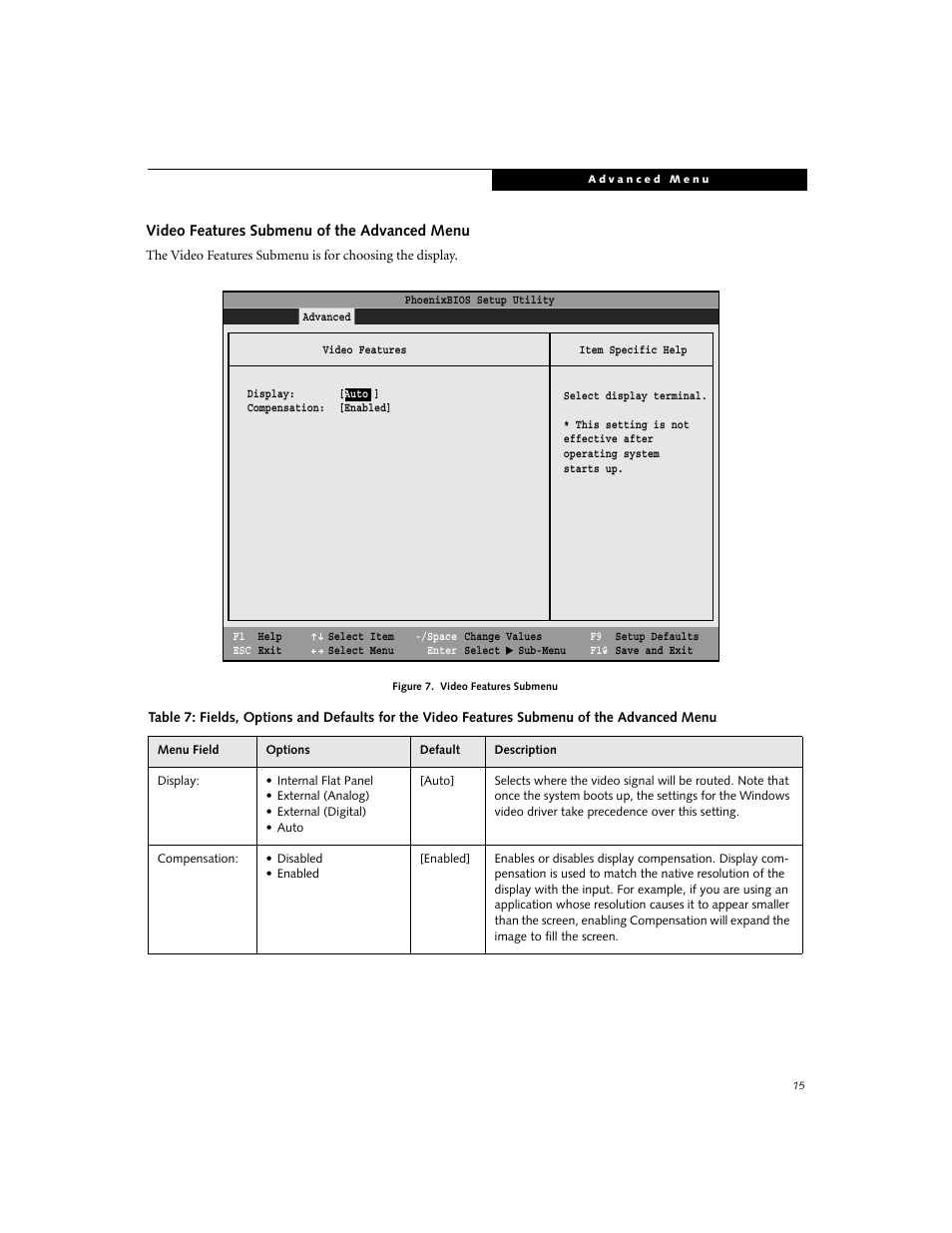 FUJITSU C1320D User Manual | Page 15 / 30